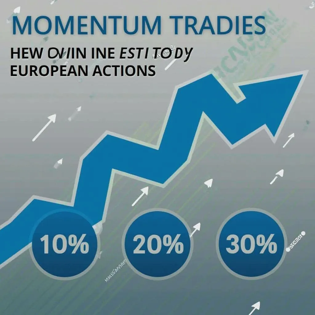Stratégie momentum actions européennes